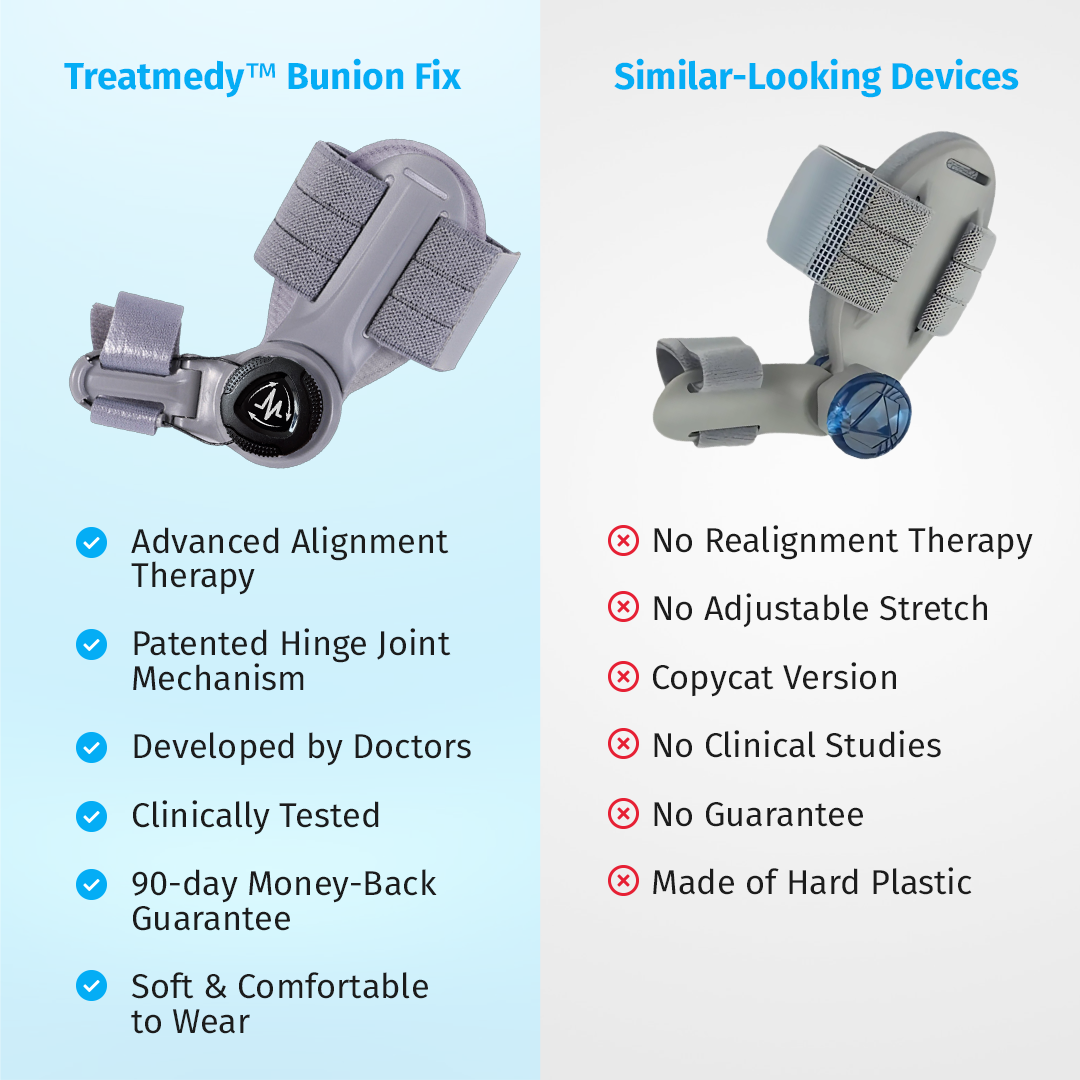 Bunion_Fix_Comparison_Image_1_1800x1800