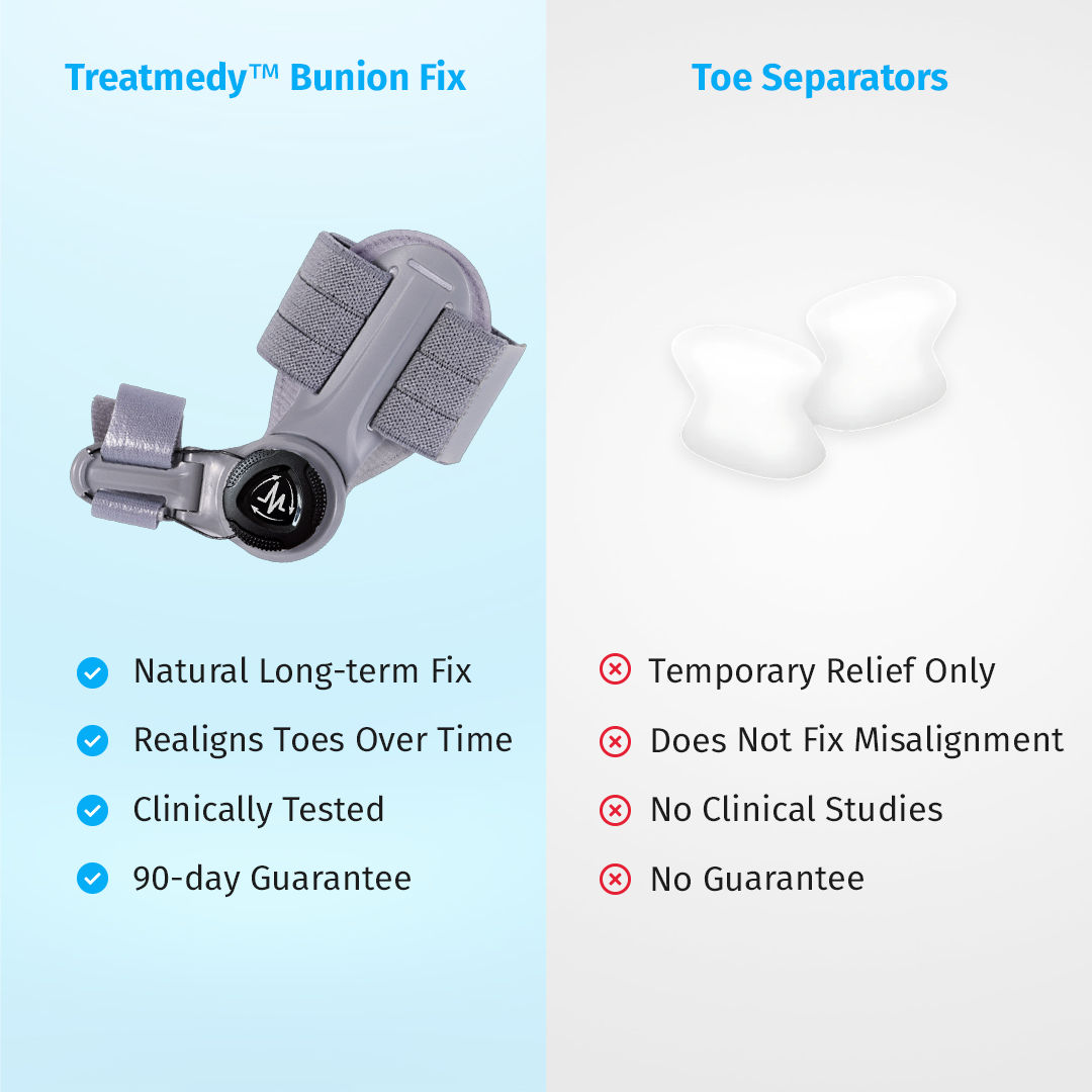 Bunion_Fix_Comparison_Image_3_1800x1800