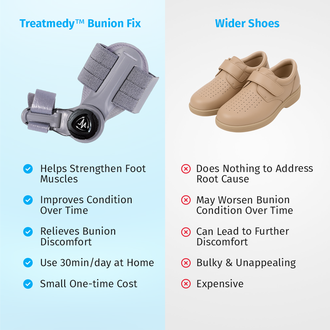 Bunion_Fix_Comparison_Image_4_1800x1800